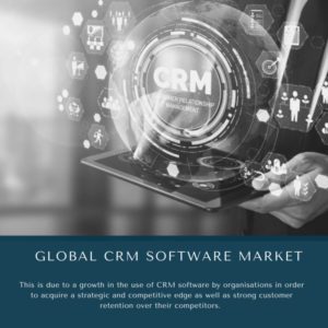 infographic: CRM Software Market, CRM Software Market Size, CRM Software Market Trends, CRM Software Market Forecast, CRM Software Market Risks, CRM Software Market Report, CRM Software Market Share