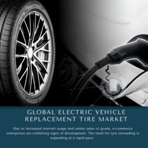 infographic: Electric Vehicle Replacement Tire Market, Electric Vehicle Replacement Tire Market Size, Electric Vehicle Replacement Tire Market Trends, Electric Vehicle Replacement Tire Market Forecast, Electric Vehicle Replacement Tire Market Risks, Electric Vehicle Replacement Tire Market Report, Electric Vehicle Replacement Tire Market Share