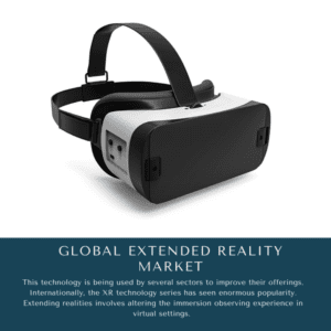 infographic: Extended Reality Market, Extended Reality Market Size, Extended Reality Market Trends, Extended Reality Market Forecast, Extended Reality Market Risks, Extended Reality Market Report, Extended Reality Market Share