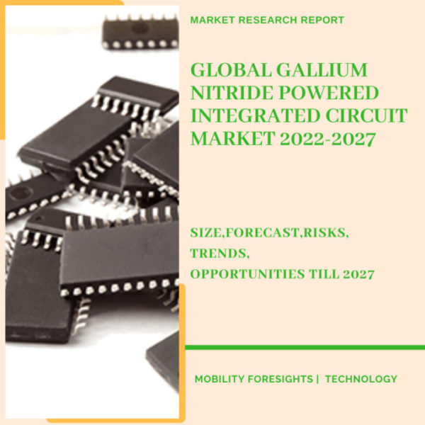Gallium Nitride Powered Integrated Circuit Market