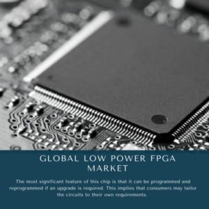 infographic: Low Power FPGA Market, Low Power FPGA Market Size, Low Power FPGA Market Trends, Low Power FPGA Market Forecast, Low Power FPGA Market Risks, Low Power FPGA Market Report, Low Power FPGA Market Share