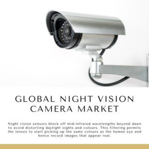 Infographic: Global Night Vision Camera Market, Global Night Vision Camera Market Size, Global Night Vision Camera Market Trends,  Global Night Vision Camera Market Forecast,  Global Night Vision Camera Market Risks, Global Night Vision Camera Market Report, Global Night Vision Camera Market Share