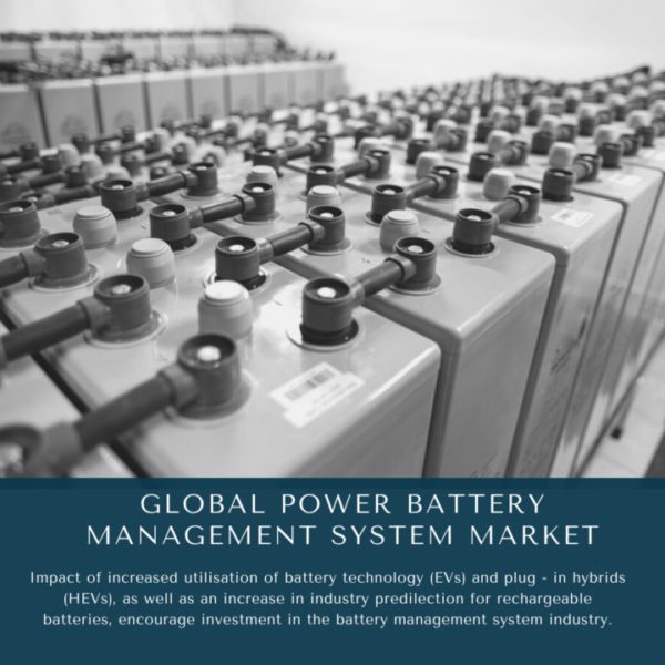 Global Power Battery Management System Market 2024-2030