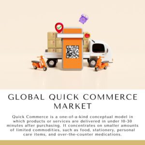 Infographic: Global Quick Commerce Market, Global Quick Commerce Market Size, Global Quick Commerce Market Trends, Global Quick Commerce Market Forecast, Global Quick Commerce Market Risks, Global Quick Commerce Market Report, Global Quick Commerce Market Share