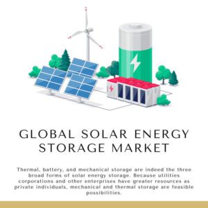 Infographic: market research on solar energy, solar energy market forecast, Global Solar Energy Storage Market, Global Solar Energy Storage Market Size, Global Solar Energy Storage Market Trends,  Global Solar Energy Storage Market Forecast,  Global Solar Energy Storage Market Risks, Global Solar Energy Storage Market Report, Global Solar Energy Storage Market Share