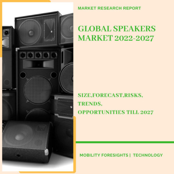 Global Speakers Market