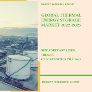 Global Thermal Energy Storage Market