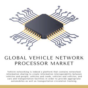 Infographic: Global Vehicle Network Processor Market,   Global Vehicle Network Processor Market Size,   Global Vehicle Network Processor Market Trends,    Global Vehicle Network Processor Market Forecast,    Global Vehicle Network Processor Market Risks,   Global Vehicle Network Processor Market Report,   Global Vehicle Network Processor Market Share
