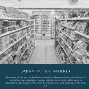 infographic: Japan Retail Market, Japan Retail Market Size, Japan Retail Market Trends, Japan Retail Market Forecast, Japan Retail Market Risks, Japan Retail Market Report, Japan Retail Market Share