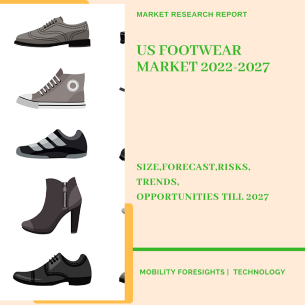 US Footwear Market