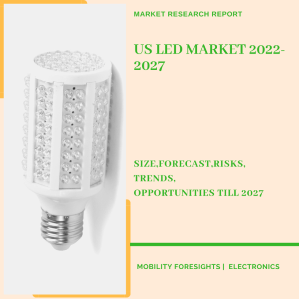 US LED Market