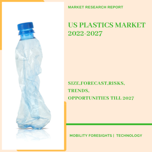 US Plastics Market