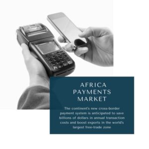 infographic: Africa Payments Market, Africa Payments Market Size, Africa Payments Market Trends, Africa Payments Market Forecast, Africa Payments Market Risks, Africa Payments Market Report, Africa Payments Market Share