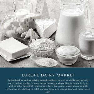 infographic: Europe Dairy Market, Europe Dairy Market Size, Europe Dairy Market Trends, Europe Dairy Market Forecast, Europe Dairy Market Risks, Europe Dairy Market Report, Europe Dairy Market Share