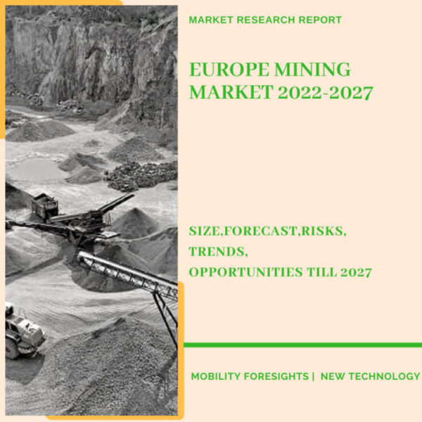 Mining Market