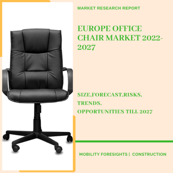Office Chair Market