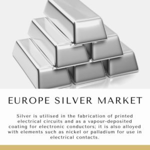 Infographic: Europe Silver Market, Europe Silver Market Size, Europe Silver Market Trends,  Europe Silver Market Forecast,  Europe Silver Market Risks, Europe Silver Market Report, Europe Silver Market Share