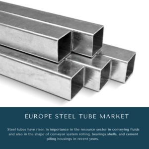 infographic: Europe Steel Tube Market, Europe Steel Tube Market Size, Europe Steel Tube Market Trends, Europe Steel Tube Market Forecast, Europe Steel Tube Market Risks, Europe Steel Tube Market Report, Europe Steel Tube Market Share