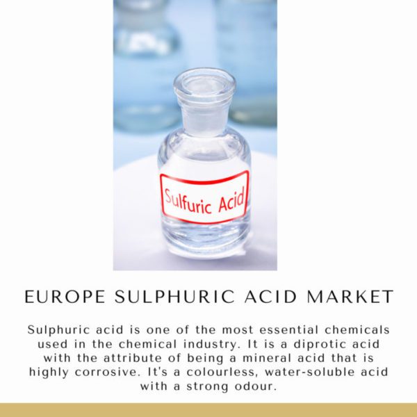 Sulphuric Acid Market