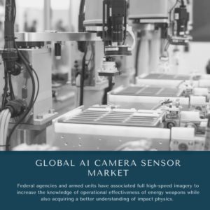 infographic: AI Camera Sensor Market, AI Camera Sensor Market Size, AI Camera Sensor Market Trends, AI Camera Sensor Market Forecast, AI Camera Sensor Market Risks, AI Camera Sensor Market Report, AI Camera Sensor Market Share