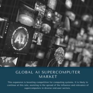 infographic: AI Supercomputer Market, AI Supercomputer Market Size, AI Supercomputer Market Trends, AI Supercomputer Market Forecast, AI Supercomputer Market Risks, AI Supercomputer Market Report, AI Supercomputer Market Share