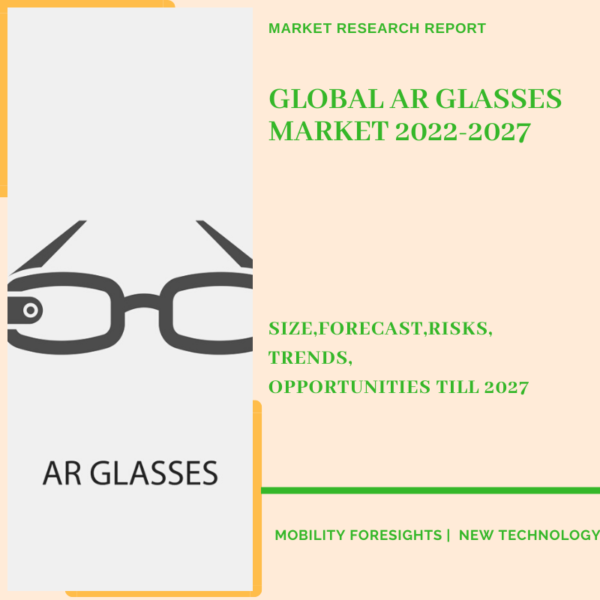 AR Glasses Market