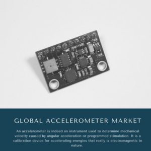 infographic: Accelerometer Market, Accelerometer Market Size, Accelerometer Market Trends, Accelerometer Market Forecast, Accelerometer Market Risks, Accelerometer Market Report, Accelerometer Market Share