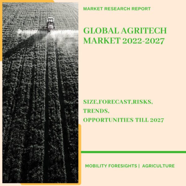 Global Agritech Market 2022-2027 1