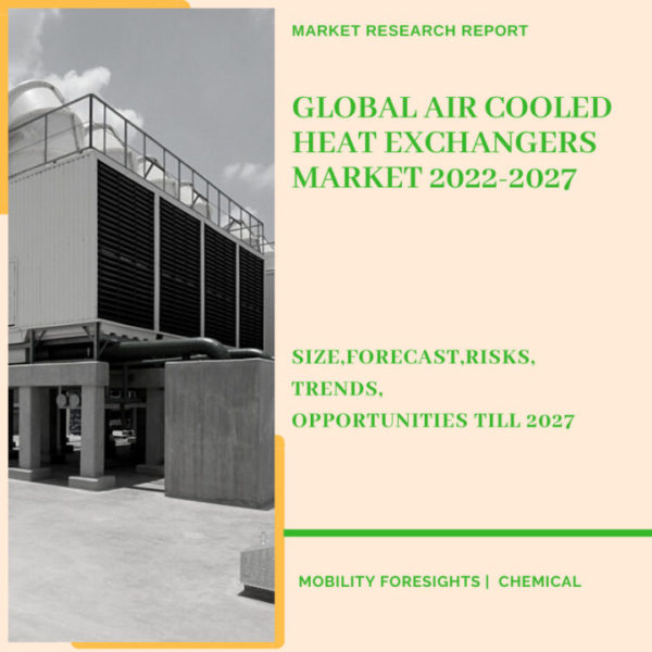 Air Cooled Heat Exchangers Market