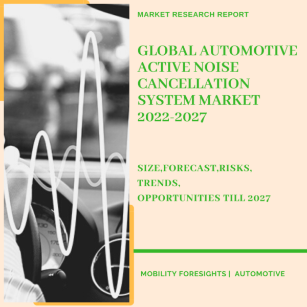 Automotive Active Noise Cancellation System Market