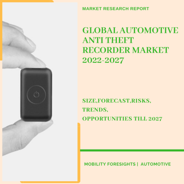 Automotive Anti Theft Recorder Market