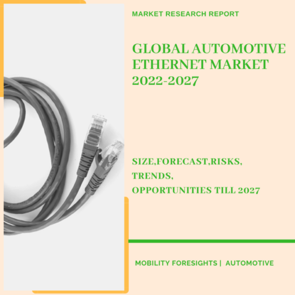 Automotive Ethernet Market