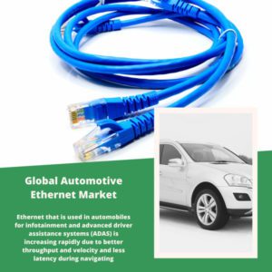 infographic: Automotive Ethernet Market, Automotive Ethernet Market Size, Automotive Ethernet Market Trends, Automotive Ethernet Market Forecast, Automotive Ethernet Market Risks, Automotive Ethernet Market Report, Automotive Ethernet Market Share