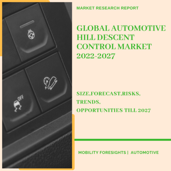 Automotive Hill Descent Control Market