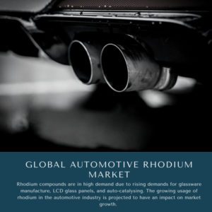 infographic: Automotive Rhodium Market, Automotive Rhodium Market Size, Automotive Rhodium Market Trends, Automotive Rhodium Market Forecast, Automotive Rhodium Market Risks, Automotive Rhodium Market Report, Automotive Rhodium Market Share