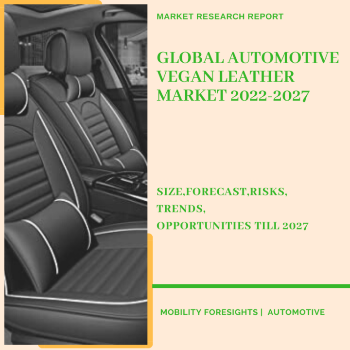 Global Automotive Vegan Leather Market 2022 2027 April Updated - Global Automotive Accessories Neoprene Seat Covers