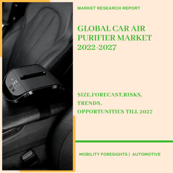 Global Car Air Purifier Market 2022-2027