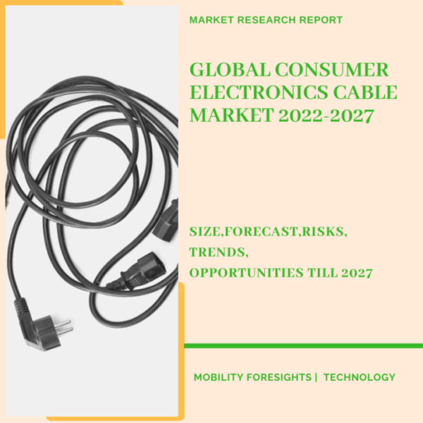 Consumer Electronics Cable Market