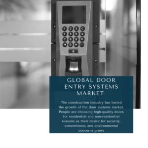 infographic: Door Entry Systems Market, Door Entry Systems Market Size, Door Entry Systems Market Trends, Door Entry Systems Market Forecast, Door Entry Systems Market Risks, Door Entry Systems Market Report, Door Entry Systems Market Share