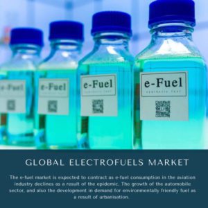 infographic: Electrofuels Market, Electrofuels Market Size, Electrofuels Market Trends, Electrofuels Market Forecast, Electrofuels Market Risks, Electrofuels Market Report, Electrofuels Market Share