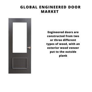 infographic: Engineered Door Market, Engineered Door Market Size, Engineered Door Market Trends, Engineered Door Market Forecast, Engineered Door Market Risks, Engineered Door Market Report, Engineered Door Market Share