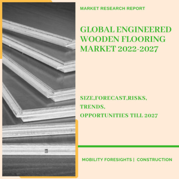 Engineered Wooden Flooring Market