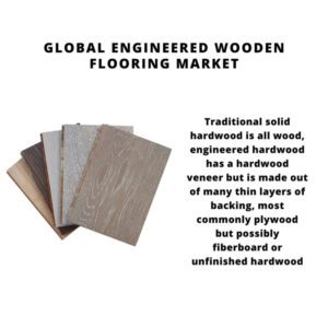 infographic: Engineered Wooden Flooring Market, Engineered Wooden Flooring Market Size, Engineered Wooden Flooring Market Trends, Engineered Wooden Flooring Market Forecast, Engineered Wooden Flooring Market Risks, Engineered Wooden Flooring Market Report, Engineered Wooden Flooring Market Share