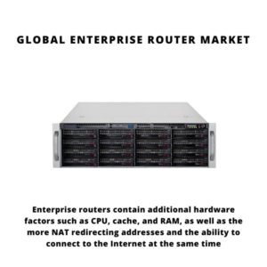 infographic: Enterprise Router Market, Enterprise Router Market Size, Enterprise Router Market Trends, Enterprise Router Market Forecast, Enterprise Router Market Risks, Enterprise Router Market Report, Enterprise Router Market Share