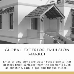 Exterior Emulsion Market