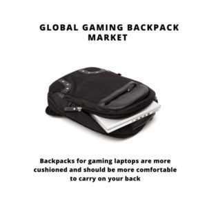 infographic: Gaming Backpack Market, Gaming Backpack Market Size, Gaming Backpack Market Trends, Gaming Backpack Market Forecast, Gaming Backpack Market Risks, Gaming Backpack Market Report, Gaming Backpack Market Share