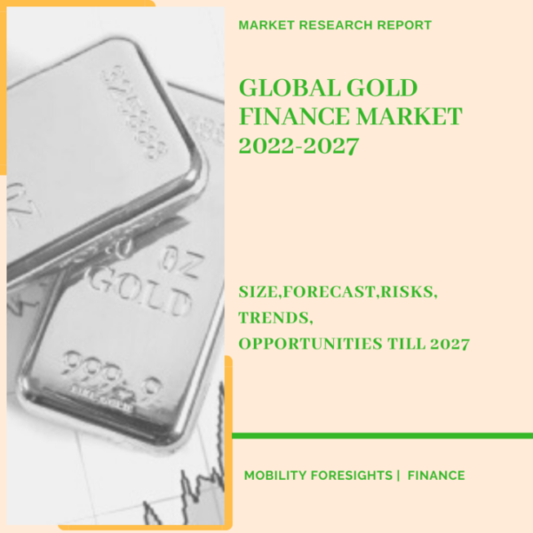 Gold Finance Market