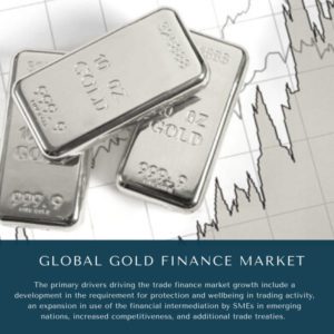 infographic: Gold Finance Market, Gold Finance Market Size, Gold Finance Market Trends, Gold Finance Market Forecast, Gold Finance Market Risks, Gold Finance Market Report, Gold Finance Market Share