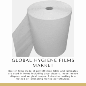 Infographic: Global Hygiene Films Market, Global Hygiene Films Market Size, Global Hygiene Films Market Trends,  Global Hygiene Films Market Forecast,  Global Hygiene Films Market Risks, Global Hygiene Films Market Report, Global Hygiene Films Market Share
