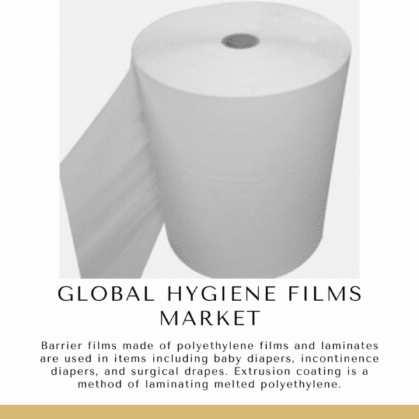 Hygiene Films Market